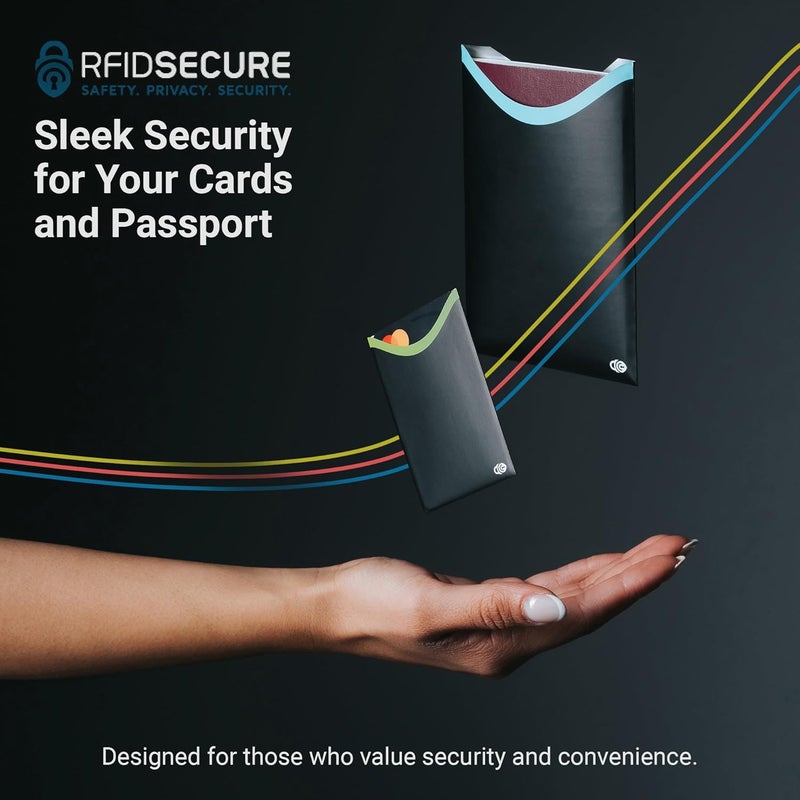 RFID SECURE RFID Blocking Credit Card & Passport Sleeves (7 Short Side & 7 Long Side Credit Card & 4 Passport Protectors) – RFID Blocking Identity Theft Protection – Ideal for Travel and Everyday Use - Image 2
